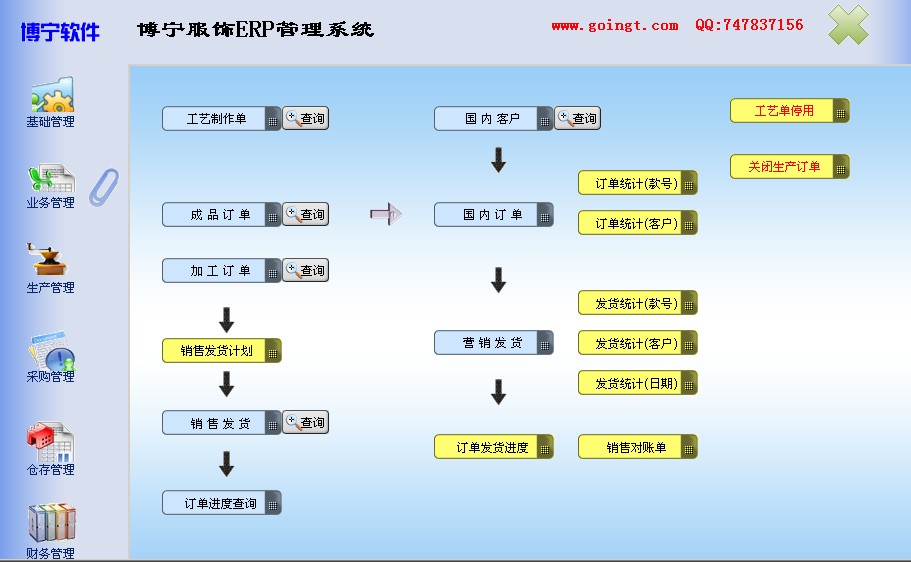 服装ERP管理系统