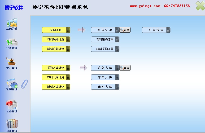 服装ERP管理系统