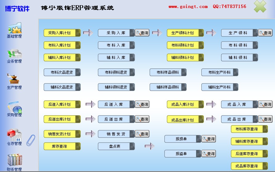 服装ERP管理系统