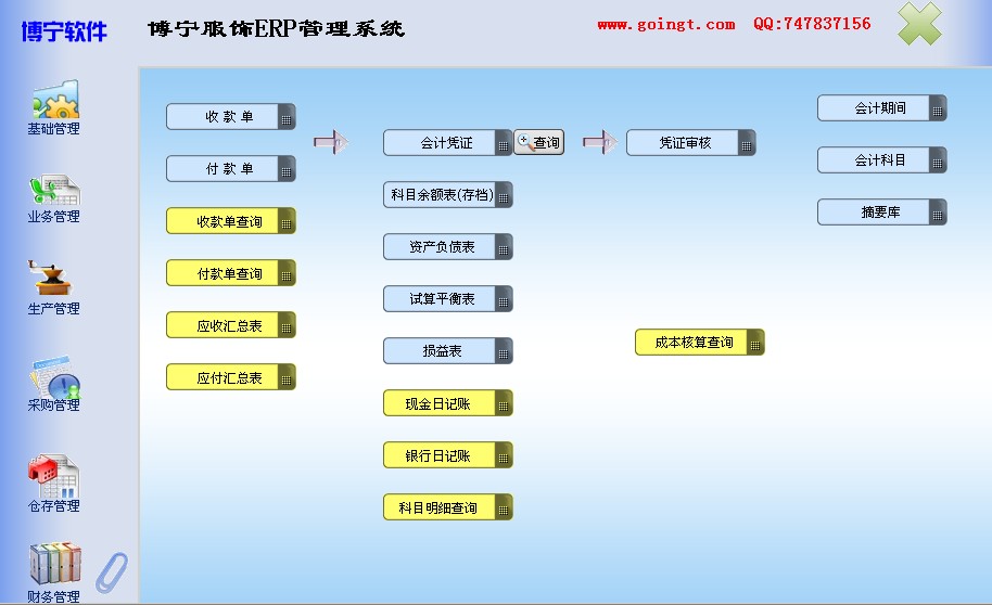 服装ERP管理系统