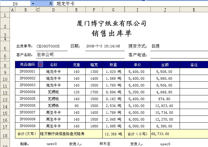 纸业进销存软件是